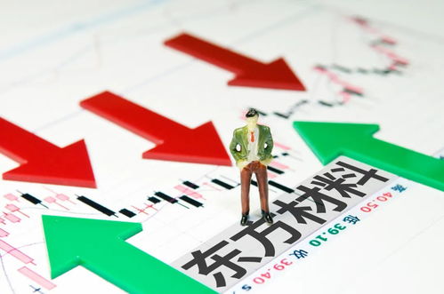 蛇吞象 告吹 曾遭華為反對(duì),東方材料終止收購(gòu)諾基亞附屬公司